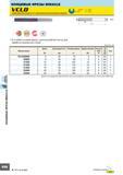 520 Концевые фрезы MIRACLE VCLD Концевая фреза, Длина режущей части, 6-ти зубая, Длинный хвостовик, Для закаленных материалов D1 < 12 0 - -0 02 12<D1 0 - -0 03 Каталог MITSUBISHI 2007 Металлорежущий инструмент и инструментальные системы для точения фрезерования сверления на универсальных станках и обрабатывающих центрах с ЧПУ Стр. B136