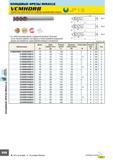 522 Концевые фрезы MIRACLE UWC (VC 45° 4-х зубая концевая фреза с радиусной кромкой, большим углом наклона зубьев к оси фрезы и новым дизайном радиусной кромки Каталог MITSUBISHI 2007 Металлорежущий инструмент и инструментальные системы для точения фрезерования сверления на универсальных станках и обрабатывающих центрах с ЧПУ Стр. B138