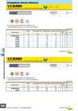 524 Концевые фрезы MIRACLE VC6MH Концевая фреза, Средняя рабочая часть, 6-ти зубая, Большой угол наклона зубьев к оси фрезы Тип1 SI 6-х зубая концевая фреза дл Каталог MITSUBISHI 2007 Металлорежущий инструмент и инструментальные системы для точения фрезерования сверления на универсальных станках и обрабатывающих центрах с ЧПУ Стр. B140