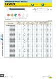 526 Концевые фрезы MIRACLE VC2MT 4J0 - -0 3 Коническая шпоночная фреза, 2 зуба, Средняя рабочая часть О D2 15° °l Тип1 uwC (Vo) 0° D1<3 D1<3 3<D1 2-х зубая кон Каталог MITSUBISHI 2007 Металлорежущий инструмент и инструментальные системы для точения фрезерования сверления на универсальных станках и обрабатывающих центрах с ЧПУ Стр. B142