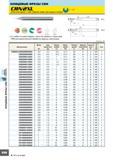534 Концевые фрезы CRN CRN2XL Шпоночная фреза, 2 зуба, Длинная шейка, Для медных сплавов 0 - -0 02 uwC (CRN 30° D1 < 3 3 < D1 2-х зубая концевая фреза с длинно Каталог MITSUBISHI 2007 Металлорежущий инструмент и инструментальные системы для точения фрезерования сверления на универсальных станках и обрабатывающих центрах с ЧПУ Стр. B150