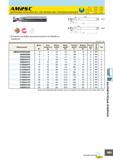 555 AMBSC D1= 3 -0 005 - -0 028 3<D1 < 6 -0 015 - -0 038 Шпоночная фреза, короткая рабочая часть, 2 зуба, Заниженная шейка, С центральной режущей кромкой 16<D1 Каталог MITSUBISHI 2007 Металлорежущий инструмент и инструментальные системы для точения фрезерования сверления на универсальных станках и обрабатывающих центрах с ЧПУ Стр. B171
