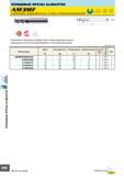 558 Концевые фрезы ALIMASTER AM3MF Концевая фреза, Средняя рабочая часть, 3-х зубая, С центральной режущей кромкой D1= 6 -0 015 - -0 038 6<D1 < 16 -0 020 - -0 Каталог MITSUBISHI 2007 Металлорежущий инструмент и инструментальные системы для точения фрезерования сверления на универсальных станках и обрабатывающих центрах с ЧПУ Стр. B174