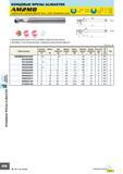 560 Концевые фрезы ALIMASTER AM2MB Сферическая, короткая рабочая часть, 2 зуба, Заниженная шейка UR < 6 ± 0 01 6<R ± 0 02 D1< 3 0 - -0 020 3<D1<6 0 - -0 028 6 Каталог MITSUBISHI 2007 Металлорежущий инструмент и инструментальные системы для точения фрезерования сверления на универсальных станках и обрабатывающих центрах с ЧПУ Стр. B176