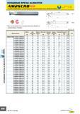562 Концевые фрезы ALIMASTER uwc 7 5° Высокопроизводительная механическая обработка алюминиевых сплавов D5 7 Тип2 Единицы мм R Обозначение Диам D1 Длина режуще Каталог MITSUBISHI 2007 Металлорежущий инструмент и инструментальные системы для точения фрезерования сверления на универсальных станках и обрабатывающих центрах с ЧПУ Стр. B178