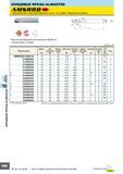 566 Концевые фрезы ALIMASTER Тип1 Высокопроизводительная черновая обработка алюминиевых сплавов Единицы мм Обозначение Диам D1 Длина режущей части ap Длина шей Каталог MITSUBISHI 2007 Металлорежущий инструмент и инструментальные системы для точения фрезерования сверления на универсальных станках и обрабатывающих центрах с ЧПУ Стр. B182