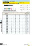 574 Концевые фрезы VIOLET VA2MS Шпоночная фреза, Средняя рабочая часть, 2 зуба D1 < 20 0 - -0 03 20< D1 0 - -0 04 - Kha7> v 30° D1<3 3<D1 2-х зубая концевая фр Каталог MITSUBISHI 2007 Металлорежущий инструмент и инструментальные системы для точения фрезерования сверления на универсальных станках и обрабатывающих центрах с ЧПУ Стр. B190