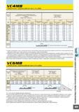 631 VC4MB Сферическая, Средняя рабочая часть, 4-х зубая Обрабатываемый материал Легированная сталь, Инструментальная сталь Предварительно закалённая сталь, Зак Каталог MITSUBISHI 2007 Металлорежущий инструмент и инструментальные системы для точения фрезерования сверления на универсальных станках и обрабатывающих центрах с ЧПУ Стр. B247