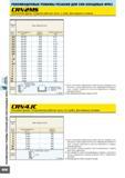 646 Рекомендуемые режимы резания ДЛЯ CRN КОНЦЕВЫХ ФРЕЗ CRN2MS Шпоночная фреза, Средняя рабочая часть, 2 зуба, Для медных сплавов Ш£3 Твердый сплав СО Q в X -Q Каталог MITSUBISHI 2007 Металлорежущий инструмент и инструментальные системы для точения фрезерования сверления на универсальных станках и обрабатывающих центрах с ЧПУ Стр. B262