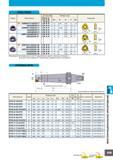 793 ПЛАСТИНЫ Форма Обозначение с с га С покрытием Размеры (мм) FH7020 I VP15TF I VP30RT I B3° Dl Si Fl Re JOMW06T215ZZSR-FT M 13 6 35 2 78 1 2 1 5 080320ZZSR-F Каталог MITSUBISHI 2007 Металлорежущий инструмент и инструментальные системы для точения фрезерования сверления на универсальных станках и обрабатывающих центрах с ЧПУ Стр. C115
