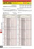 852 СВЕРЛЕНИЕ (МОНОЛИТНЫЕ ТВЕРДОСПЛАВНЫЕ СВЕРЛА) MPS MSL Глубина сверления 3-30 l/d Тип MPS с двойной ленточкой для точного и надежного сверления Все сверла им Каталог MITSUBISHI 2007 Металлорежущий инструмент и инструментальные системы для точения фрезерования сверления на универсальных станках и обрабатывающих центрах с ЧПУ Стр. D014
