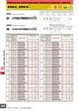 870 СВЕРЛЕНИЕ (МОНОЛИТНЫЕ ТВЕРДОСПЛАВНЫЕ СВЕРЛА) MWE MWS Применяются для высокоэффективного и высокоточного сверления широкого спектра материалов, от сталей до Каталог MITSUBISHI 2007 Металлорежущий инструмент и инструментальные системы для точения фрезерования сверления на универсальных станках и обрабатывающих центрах с ЧПУ Стр. D032