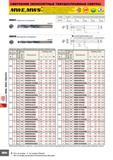 872 СВЕРЛЕНИЕ (МОНОЛИТНЫЕ ТВЕРДОСПЛАВНЫЕ СВЕРЛА) MWE MWS Применяются для высокоэффективного и высокоточного сверления широкого спектра материалов, от сталей до Каталог MITSUBISHI 2007 Металлорежущий инструмент и инструментальные системы для точения фрезерования сверления на универсальных станках и обрабатывающих центрах с ЧПУ Стр. D034