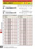 876 СВЕРЛЕНИЕ (МОНОЛИТНЫЕ ТВЕРДОСПЛАВНЫЕ СВЕРЛА) MWE MWS Применяются для высокоэффективного и высокоточного сверления широкого спектра материалов, от сталей до Каталог MITSUBISHI 2007 Металлорежущий инструмент и инструментальные системы для точения фрезерования сверления на универсальных станках и обрабатывающих центрах с ЧПУ Стр. D038