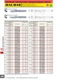 894 СВЕРЛЕНИЕ (МОНОЛИТНЫЕ ТВЕРДОСПЛАВНЫЕ СВЕРЛА) W МАЕ,MAS: Применяется для сверления алюминиевых сплавов и чугунов Высокая точность получаемого отверстия Пред Каталог MITSUBISHI 2007 Металлорежущий инструмент и инструментальные системы для точения фрезерования сверления на универсальных станках и обрабатывающих центрах с ЧПУ Стр. D056