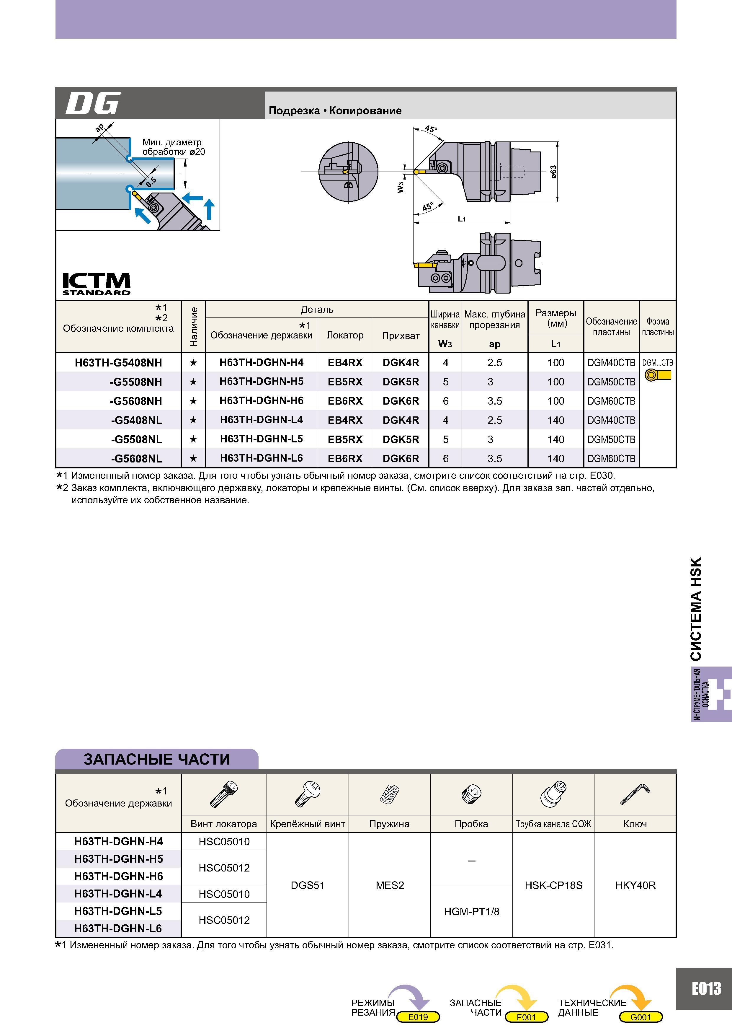 973 Мин диаметр обработки 020 е- ICTM STANDARD 1 2 Обозначение комплекта Наличие Деталь Ширина канавки Макс глубина прорезания Размеры 1 Обозначение державки Л Каталог MITSUBISHI 2007 Металлорежущий инструмент и инструментальные системы для точения фрезерования сверления на универсальных станках и обрабатывающих центрах с ЧПУ Стр. E013