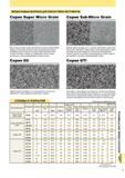 1083 Твердосплавные материалы Mitsubishi Super Micro Grain для износостойких инструментов Данная серия включает самый мелкозернистый металлокерамический твердый Каталог MITSUBISHI 2007 Металлорежущий инструмент и инструментальные системы для точения фрезерования сверления на универсальных станках и обрабатывающих центрах с ЧПУ Стр. V