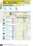 108 ПЛАСТИНЫ ДЛЯ ТОЧЕНИЯ С ПОЛОЖИТЕЛЬНЫМ УГЛОМ CCMT 06 02 02- FV 80 80 CC ПЛАСТИНЫ С ОТВЕРСТИЕМ Размер Толщина Радиус на угле Стружколом Смотрите на с Каталог MITSUBISHI 2010 Режущий инструмент и инструментальные системы для станков Стр. A094