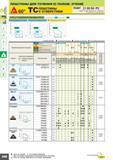 122 Токарные многогранные пластины Mitsubishi TCMT 16T308 16T312 16T304 со стандартным стружколомом Режущий инструмент с задними углами для точения ПЛ Каталог MITSUBISHI 2010 Режущий инструмент и инструментальные системы для станков Стр. A108