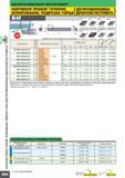 260 НАРУЖНОЕ ПРАВОЕ ТОЧЕНИЕ КОПИРОВАНИЕ ПОДРЕЗКА ТОРЦА (ДЛЯ ПРОТИВОПОЛОЖНЫХ ДЕРЖАТЕЛЕЙ ИНСТРУМЕНТА) толРУ D026 МАЛОРАЗМЕРНЫЙ инструмент НАРУЖНОЕ ПРАВО Каталог MITSUBISHI 2010 Режущий инструмент и инструментальные системы для станков Стр. D026