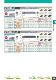 275 FSDUC С отверстием для ПлаСТИНЫ DC смазочно-охлаждающей жидкости L1 Hi 0D4 t Показана правая державка Финишная FV (0711) Получистовая Стандарт (07 Каталог MITSUBISHI 2010 Режущий инструмент и инструментальные системы для станков Стр. E009