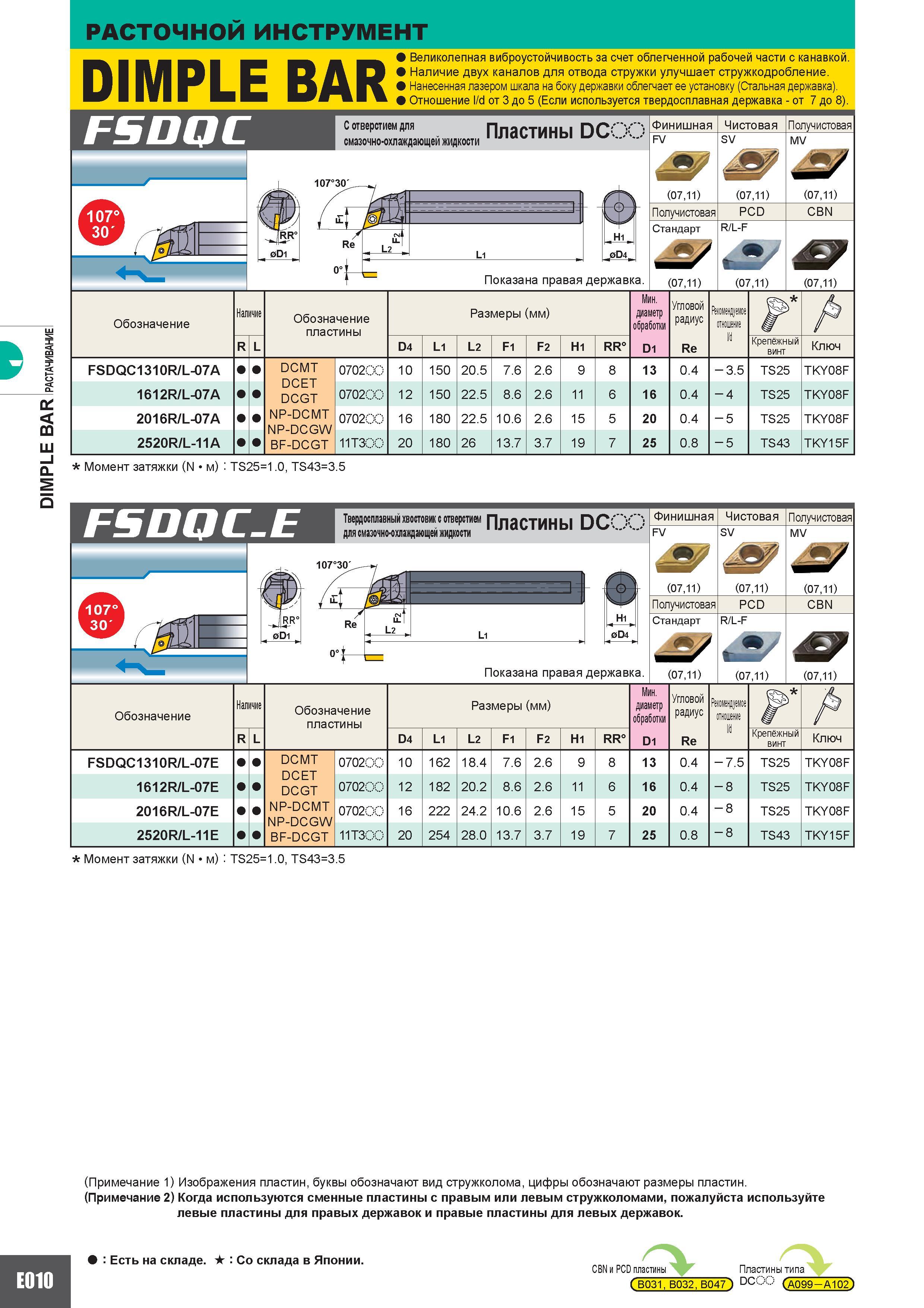 276 DIMPLE BAR РАСТАЧИВАНИЕ E010 РАСТОЧНОЙ инструмент DIMPLE BAR Великолепная виброустойчивость за счет облегченной рабочей части с канавкой Наличие д Каталог MITSUBISHI 2010 Режущий токарный и вращающийся инструмент Инструментальные системы для металлообрабатывающих станков Стр. E010