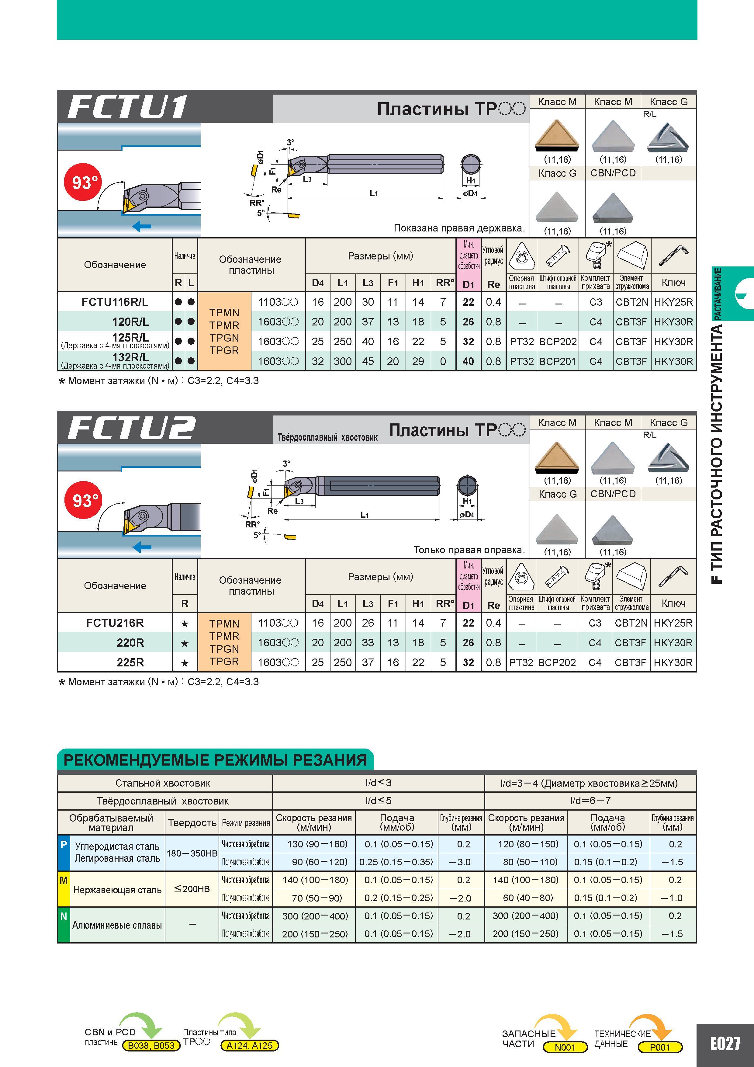 293 FCTU1 Пластины TP( Показана правая державка Класс M (1116) Класс G (1116) Класс M (1116) CBN PCD (1116) Класс G R L (1116) Обозначение Наличие Обо Каталог MITSUBISHI 2010 Режущий токарный и вращающийся инструмент Инструментальные системы для металлообрабатывающих станков Стр. E027