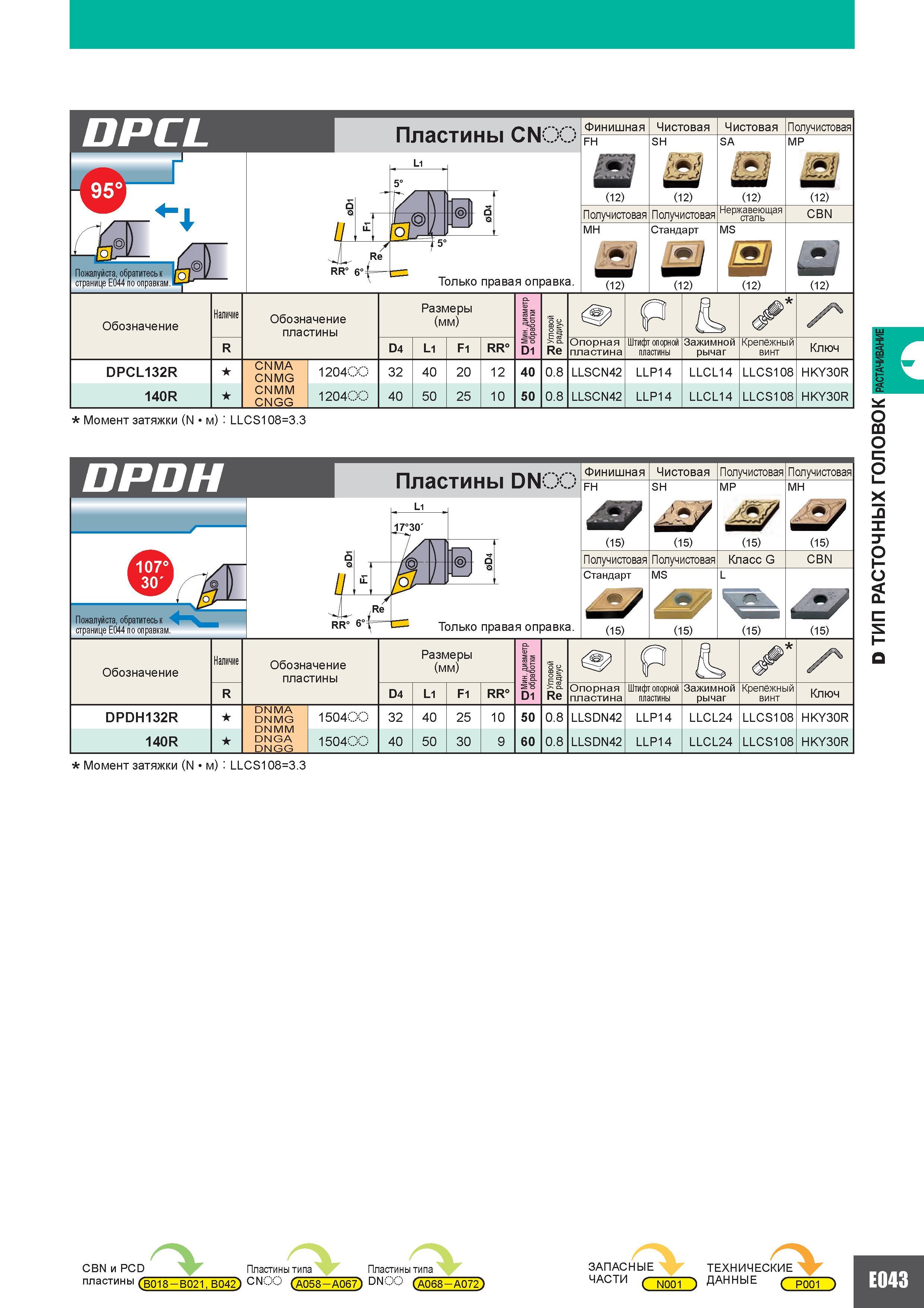 309 95 А DPCL Пластины CNC Пожалуйста обратитесь к Iq странице E044 по оправкам RR 6 Только правая оправка Финишная FH Получистовая MH 1 (12) Чистовая Каталог MITSUBISHI 2010 Режущий токарный и вращающийся инструмент Инструментальные системы для металлообрабатывающих станков Стр. E043