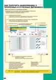 312 КАК ПОЛУЧИТЬ ИНФОРМАЦИЮ О ПРОРЕЗНЫХ И ОТРЕЗНЫХ ДЕРЖАВКАХ Как пользоваться страницами раздела Z Группируются в соответствии с наружным или внутренн Каталог MITSUBISHI 2010 Режущий инструмент и инструментальные системы для станков Стр. F000