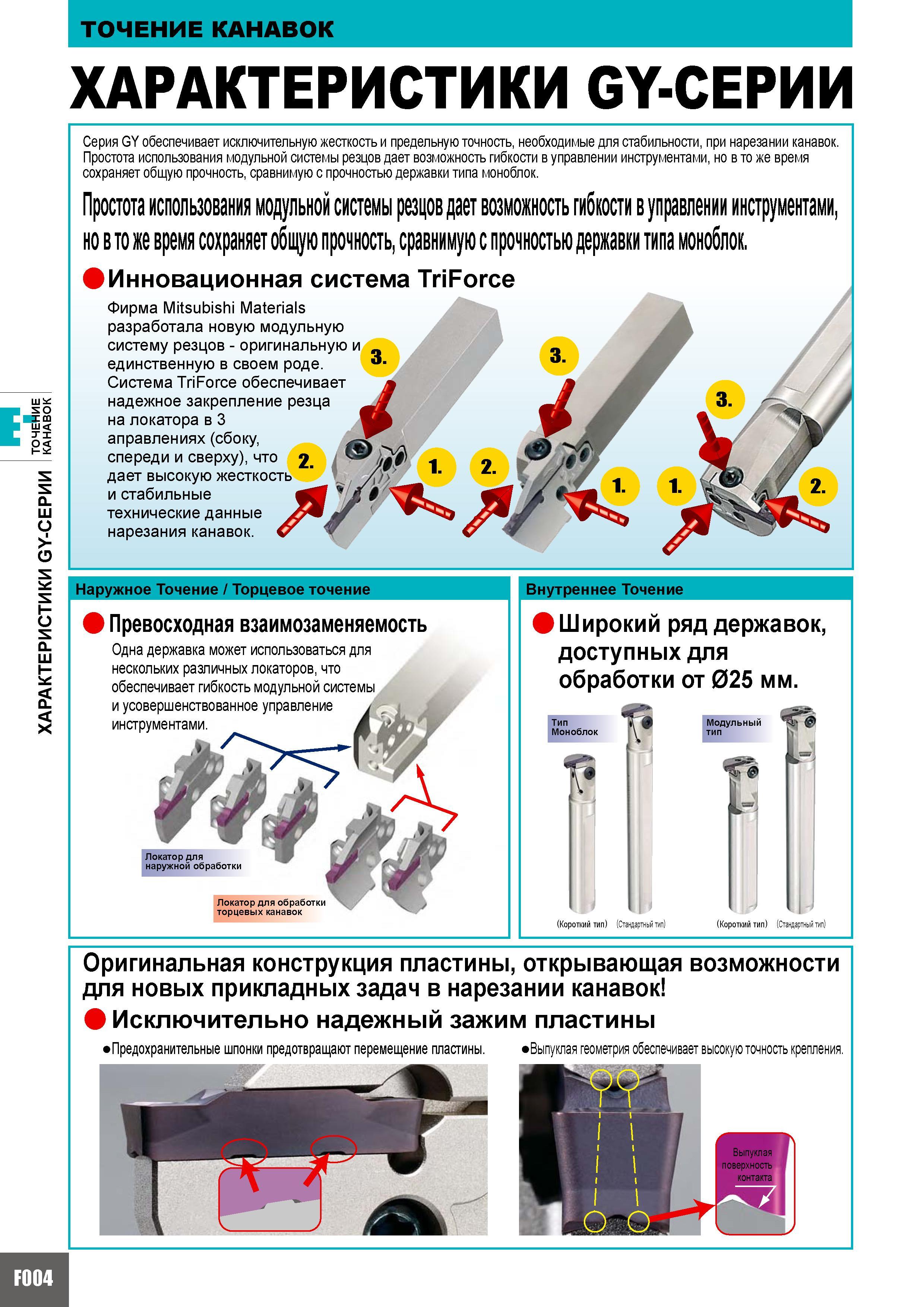 316 Инструментальня серия прорезного инструмента Mitsubishi GY обеспечивает исключительную жесткость и предельную точность необходимые для стабильност Каталог MITSUBISHI 2010 Режущий токарный и вращающийся инструмент Инструментальные системы для металлообрабатывающих станков Стр. F004