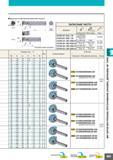 389 Модульный тип (Внутренний подвод СОЖ воздуха) 0D Рис 4 (в LL L3 H1 0D4 90 Рис 3 L3 L1 Показана правая державка Размеры (мм) 2 Рис D4 L1 L3 F1 F2 H Каталог MITSUBISHI 2010 Режущий инструмент и инструментальные системы для станков Стр. F077
