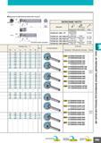 393 Модульный тип (Внутренний подвод СОЖ воздуха) 0D Рис 4 nl и L3 H1 OD4 90 Рис 3 L3 L1 Показана правая державка Размеры (мм) 2 Рис D4 L1 L3 F1 F2 H1 Каталог MITSUBISHI 2010 Режущий инструмент и инструментальные системы для станков Стр. F081