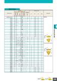 435 ПЛАСТИНЫ Обозначение Ширина канавки W3 (мм) Размеры (мм) Геометрия С покрытием Кермет Твёрдый сплав CBN L3 D1 S1 Re VP20MF NX2525 NX55 UTi20T MB80 Каталог MITSUBISHI 2010 Режущий инструмент и инструментальные системы для станков Стр. F123