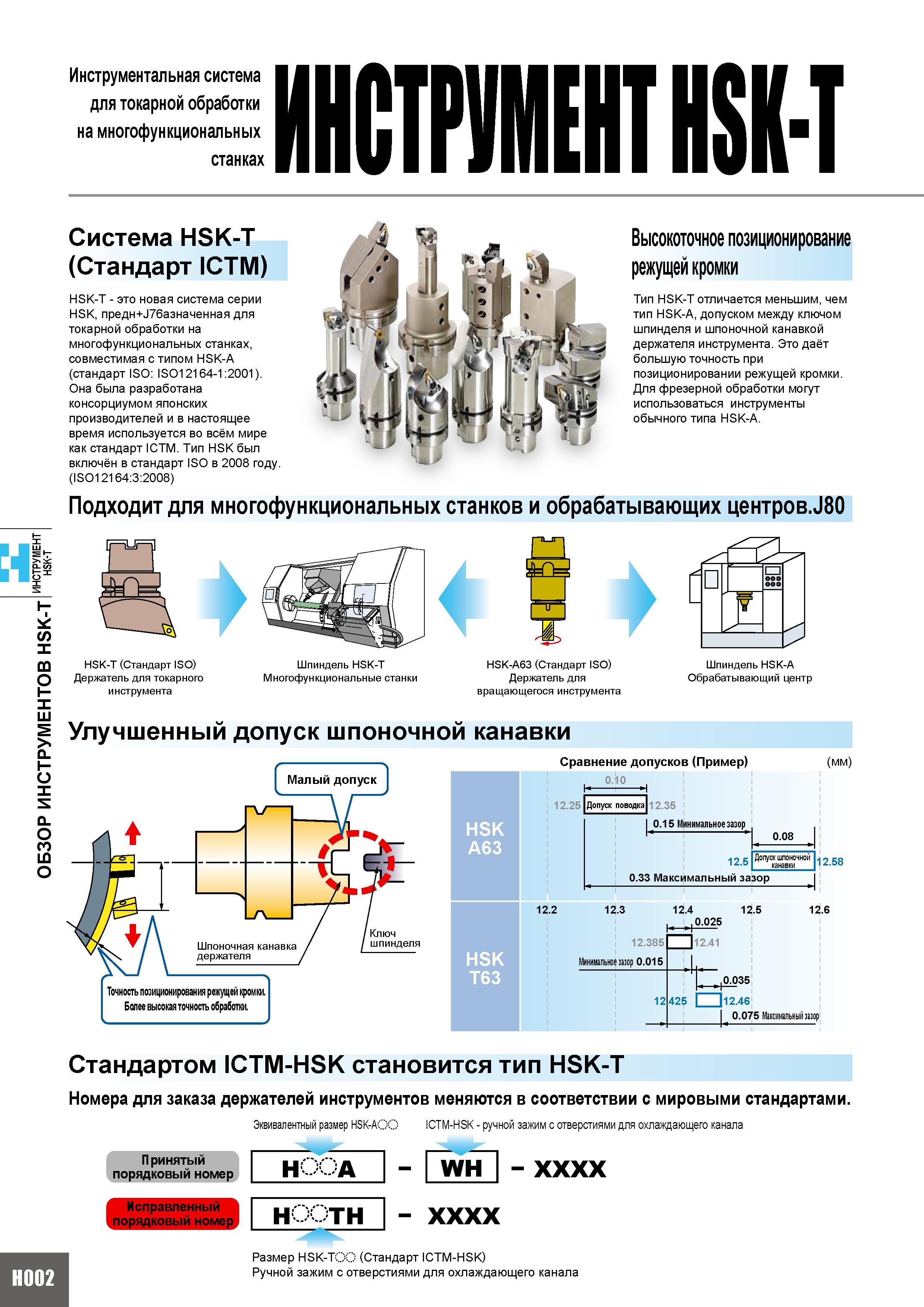 498 Инструментальная система для токарной обработки на многофункциональных станках Система HSK-T (Стандарт ICTM) HSK-T - это новая система серии HSK п Каталог MITSUBISHI 2010 Режущий токарный и вращающийся инструмент Инструментальные системы для металлообрабатывающих станков Стр. H002