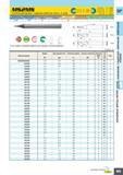 545 MS2MS Шпоночная фреза Средняя рабочая часть 2 зуба CD1 12 0 0 02 D1 12 0 0 03 4 D4 6 8 D4 10 12 D4 16 D4 20 0 0 008 0 0 009 0 0 011 0 0 013 Углеро Каталог MITSUBISHI 2010 Режущий инструмент и инструментальные системы для станков Стр. I017