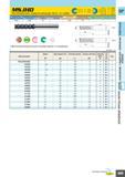 557 MSJHD Высокопрочная средняя режущая часть 4-х зубая CD1 12 0 0 02 D1 12 0 0 03 D4 6 8 D4 10 12 D4 16 D4 20 0 0 008 0 0 009 0 0 011 0 0 013 Углерод Каталог MITSUBISHI 2010 Режущий инструмент и инструментальные системы для станков Стр. I029