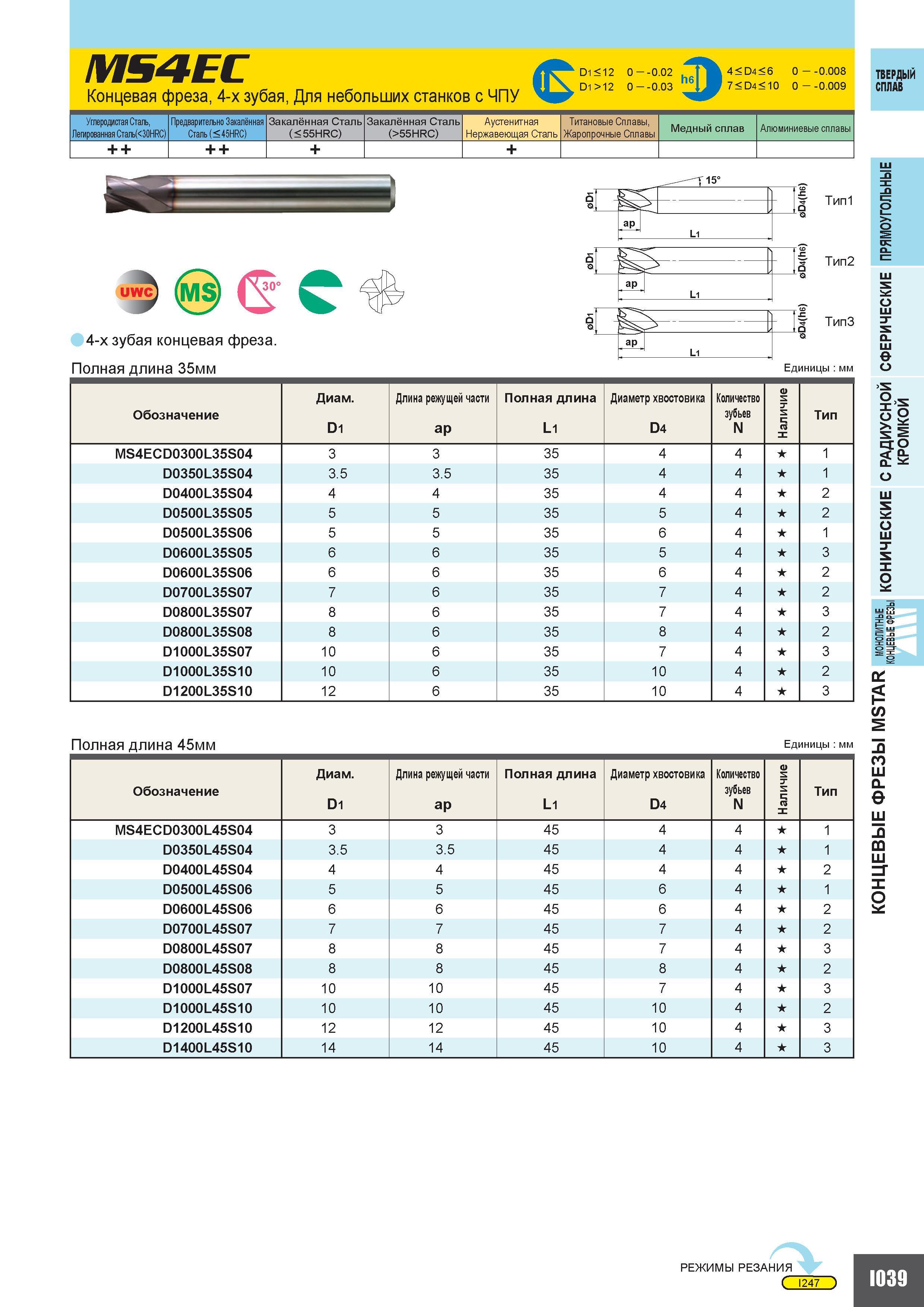 567 MS4EC Концевая фреза 4-х зубая Для небольших станков с ЧПУ D1 12 0 0 02 D1 12 0 0 03 4 D4 6 7 D4 10 0 0 008 0 0 009 Углеродистая Сталь Легированна Каталог MITSUBISHI 2010 Режущий токарный и вращающийся инструмент Инструментальные системы для металлообрабатывающих станков Стр. I039