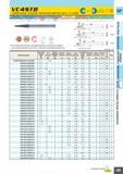 699 VC4STB Сферическая конусная Маленькая рабочая часть 4-х зубая 0 01 D4 6 0 0 008 8 D4 10 0 0 009 Углеродистая Сталь Легированная Сталь(30Ж) Предвар Каталог MITSUBISHI 2010 Режущий инструмент и инструментальные системы для станков Стр. I171