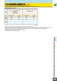 817 VFGMHVRB CH Концевая фреза с угловым радиусом Средняя рабочая часть 6-ти зубая переменный угол винтовой канавки с внутренними каналами для СОЖ Фре Каталог MITSUBISHI 2010 Режущий инструмент и инструментальные системы для станков Стр. I289