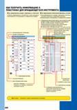 886 КАК ПОЛУЧИТЬ ИНФОРМАЦИЮ О ПЛАСТИНАХ ДЛЯ ВРАЩАЮЩЕГОСЯ ИНСТРУМЕНТА Как сформирован раздел о фрезерных пластинах Как сформировано обозначение фрезерн Каталог MITSUBISHI 2010 Режущий инструмент и инструментальные системы для станков Стр. J000