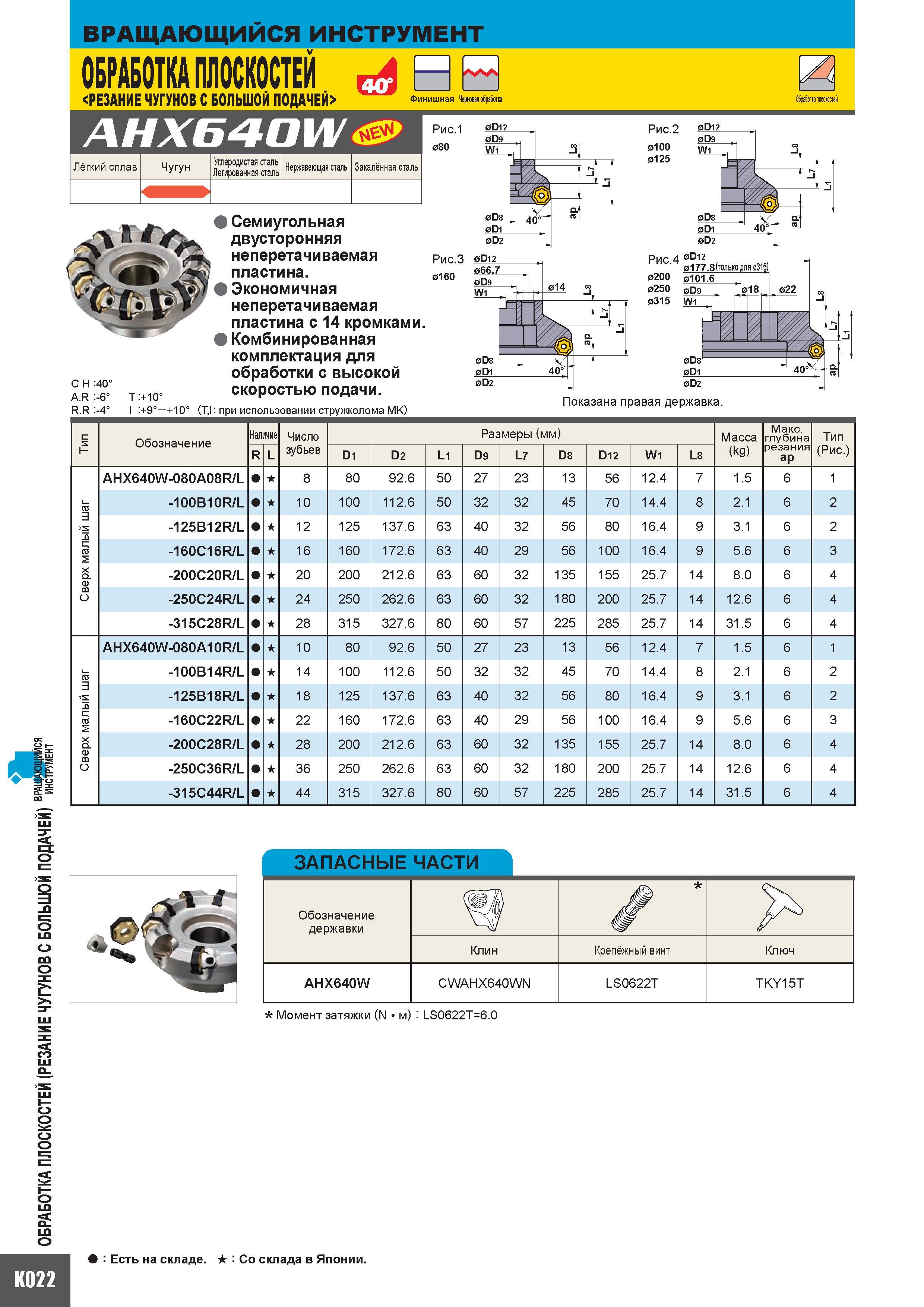 952 ОБРАБОТКА ПЛОСКОСТЕЙ (РЕЗАНИЕ ЧУГУНОВ С БОЛЬШОЙ ПОДАЧЕЙ) ВИЕСЯ K022 ВРАЩАЮЩИЙСЯ ИНСТРУМЕНТ ОБРАБОТКА ПЛОСКОСТЕЙ РЕЗАНИЕ ЧУГУНОВ С БОЛЬШОЙ ПОДАЧЕЙ Каталог MITSUBISHI 2010 Режущий токарный и вращающийся инструмент Инструментальные системы для металлообрабатывающих станков Стр. K022