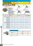 952 ОБРАБОТКА ПЛОСКОСТЕЙ (РЕЗАНИЕ ЧУГУНОВ С БОЛЬШОЙ ПОДАЧЕЙ) ВИЕСЯ K022 ВРАЩАЮЩИЙСЯ ИНСТРУМЕНТ ОБРАБОТКА ПЛОСКОСТЕЙ РЕЗАНИЕ ЧУГУНОВ С БОЛЬШОЙ ПОДАЧЕЙ Каталог MITSUBISHI 2010 Режущий инструмент и инструментальные системы для станков Стр. K022