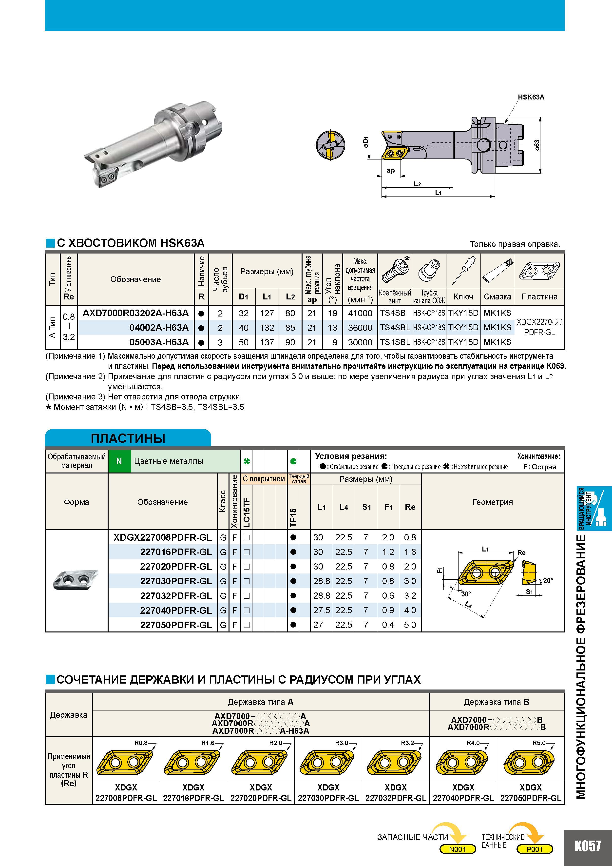 987 С ХВОСТОВИКОМ HSK63A Только правая оправка Обозначение Re ов - (О Размеры (мм) D1 L1 L2 ap () Макс допустимая частота вращения (мин-1) Крепёжный в Каталог MITSUBISHI 2010 Режущий токарный и вращающийся инструмент Инструментальные системы для металлообрабатывающих станков Стр. K057