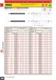 1064 Японский твердосплавный монолитный малоразмерный инструмент Mitsubishi MSE для сверления маленьких отверстий в металле Конструкция и размеры Широк Каталог MITSUBISHI 2010 Режущий инструмент и инструментальные системы для станков Стр. L008