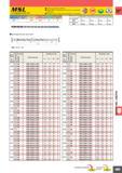 1113 MSL Стандартный тип Глубина сверления 20-30 d Сверло MSL с 2 фасками для точного и надежного сверления Все сверла имеют отверстия для внутреннего Каталог MITSUBISHI 2010 Режущий инструмент и инструментальные системы для станков Стр. L057