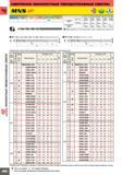1134 СВЕРЛЕНИЕ (МОНОЛИТНЫЕ ТВЕРДОСПЛАВНЫЕ СВЕРЛА) ТВЕРДЫЙ СПЛАВ MNS Углеродистая сталь Легированная сталь Закалённая сталь Нержавеющая сталь Чугун Лёгк Каталог MITSUBISHI 2010 Режущий инструмент и инструментальные системы для станков Стр. L078