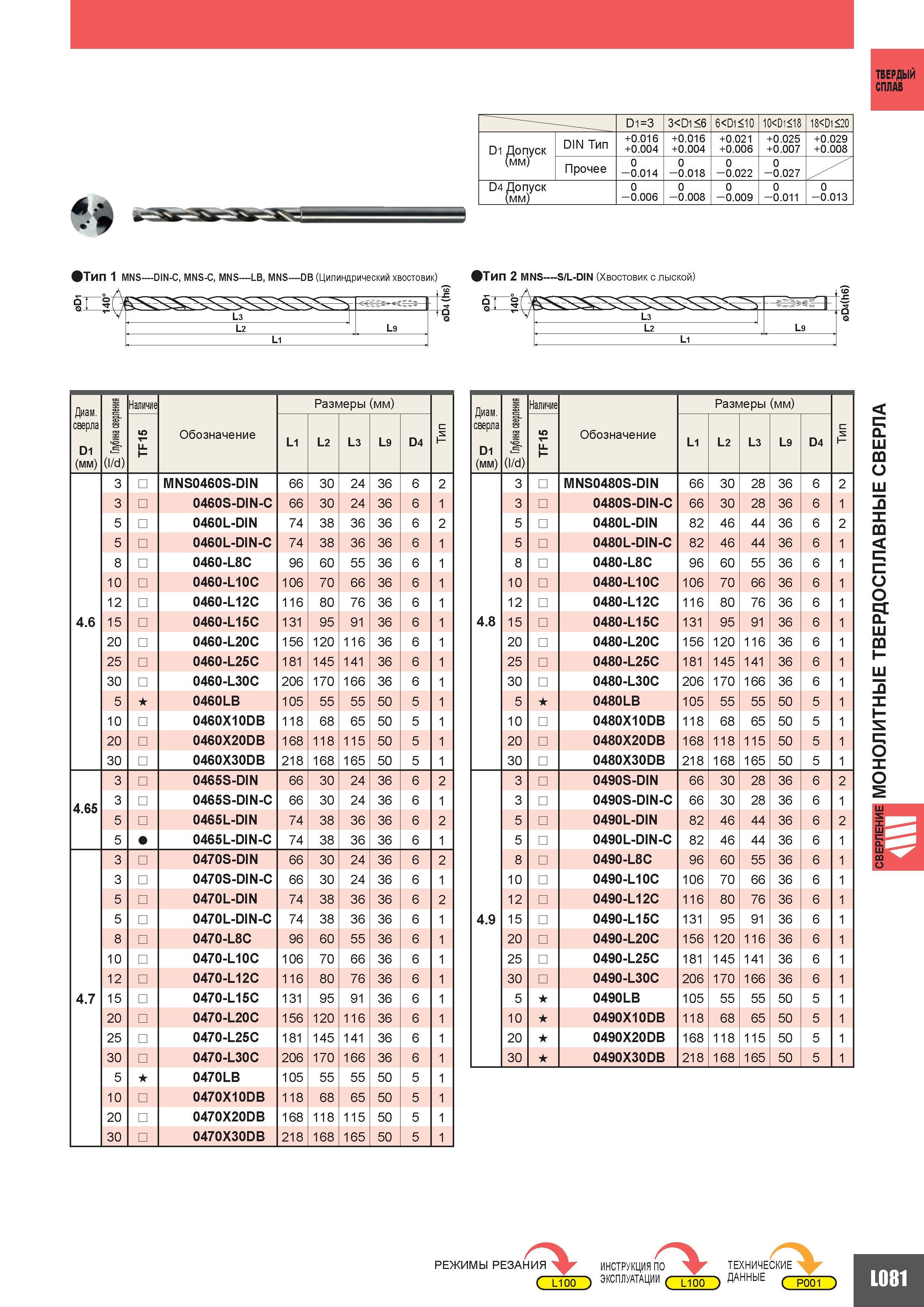 1137 ТВЕРДЫЙ СПЛАВ D1 Допуск (мм) DIN Тип D13 +0 016 +0 004 3D1 6 +0 016 +0 004 6D110 +0 021 +0 006 10D118 +0 025 +0 007 18D1 20 +0 029 +0 008 Прочее 0 Каталог MITSUBISHI 2010 Режущий токарный и вращающийся инструмент Инструментальные системы для металлообрабатывающих станков Стр. L081
