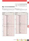 1137 ТВЕРДЫЙ СПЛАВ D1 Допуск (мм) DIN Тип D13 +0 016 +0 004 3D1 6 +0 016 +0 004 6D110 +0 021 +0 006 10D118 +0 025 +0 007 18D1 20 +0 029 +0 008 Прочее 0 Каталог MITSUBISHI 2010 Режущий инструмент и инструментальные системы для станков Стр. L081