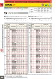 1138 СВЕРЛЕНИЕ (МОНОЛИТНЫЕ ТВЕРДОСПЛАВНЫЕ СВЕРЛА) ТВЕРДЫЙ СПЛАВ MNS Углеродистая сталь Легированная сталь Закалённая сталь Нержавеющая сталь Чугун Лёгк Каталог MITSUBISHI 2010 Режущий инструмент и инструментальные системы для станков Стр. L082