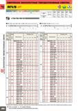 1146 СВЕРЛЕНИЕ (МОНОЛИТНЫЕ ТВЕРДОСПЛАВНЫЕ СВЕРЛА) ТВЕРДЫЙ СПЛАВ MNS Углеродистая сталь Легированная сталь Закалённая сталь Нержавеющая сталь Чугун Лёгк Каталог MITSUBISHI 2010 Режущий инструмент и инструментальные системы для станков Стр. L090